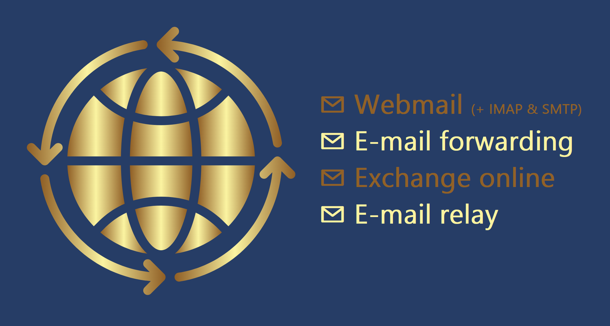E-mail mogelijkheden
